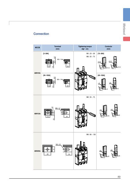 Low voltage circuit breakers