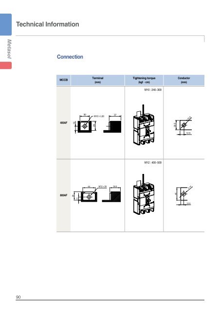 Low voltage circuit breakers