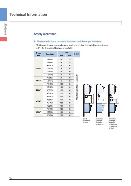 Low voltage circuit breakers