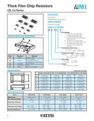 Thick Film Chip Resistors