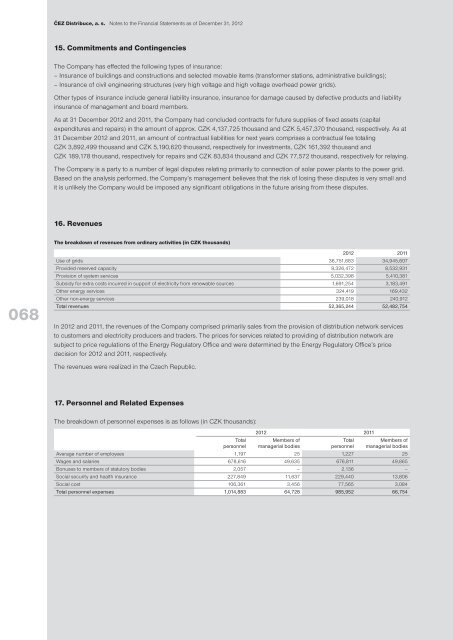 012 - ÄEZ Distribuce