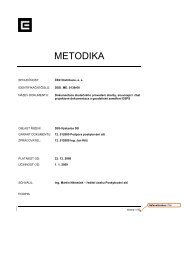 METODIKA