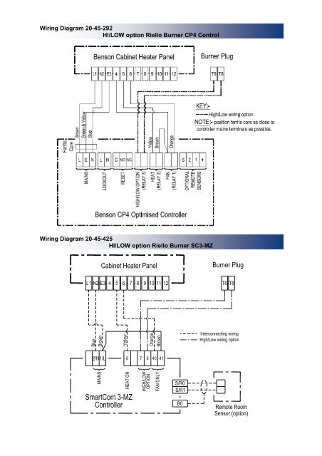 Oil Heater Wiring Diagram - Wiring Diagram