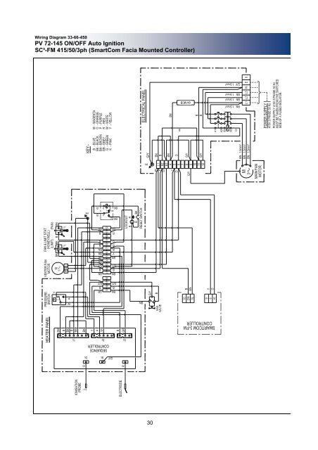 INSTALLATION & SERVICING MANUAL BENSON PV TUBULAR CABINET HEATER