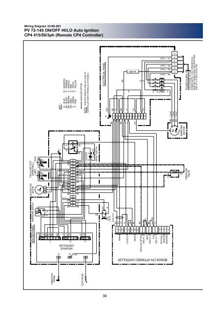 INSTALLATION & SERVICING MANUAL BENSON PV TUBULAR CABINET HEATER