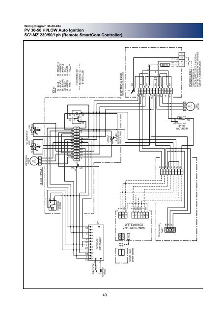 INSTALLATION & SERVICING MANUAL BENSON PV TUBULAR CABINET HEATER