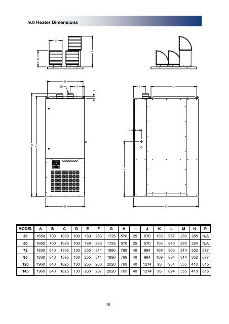 INSTALLATION & SERVICING MANUAL BENSON PV TUBULAR CABINET HEATER