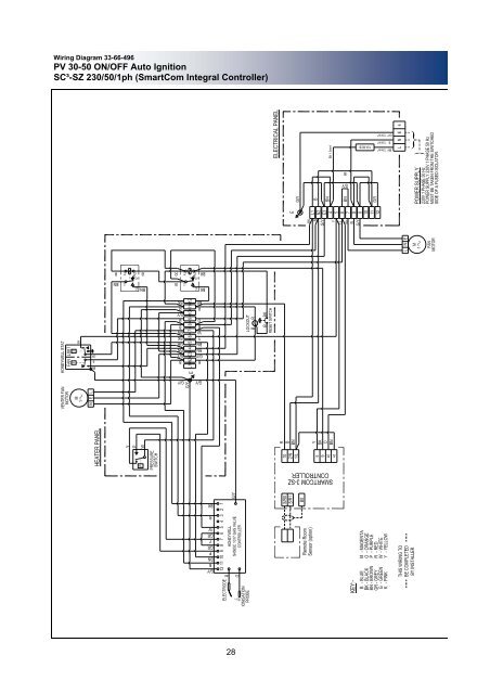 INSTALLATION & SERVICING MANUAL BENSON PV TUBULAR CABINET HEATER