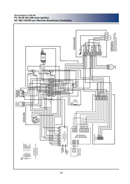 INSTALLATION & SERVICING MANUAL BENSON PV TUBULAR CABINET HEATER