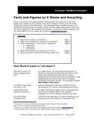 Facts and Figures on E Waste and Recycling - GreenBiz.com