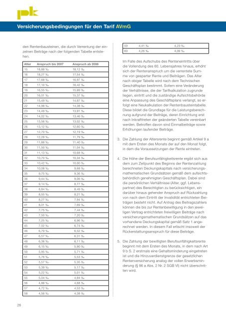 Satzung und Versicherungsbedingungen - alle ... - Pensionskasse