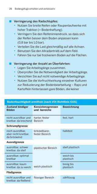 Bodenverdichtungen vermeiden - Ministerium für Klimaschutz ...