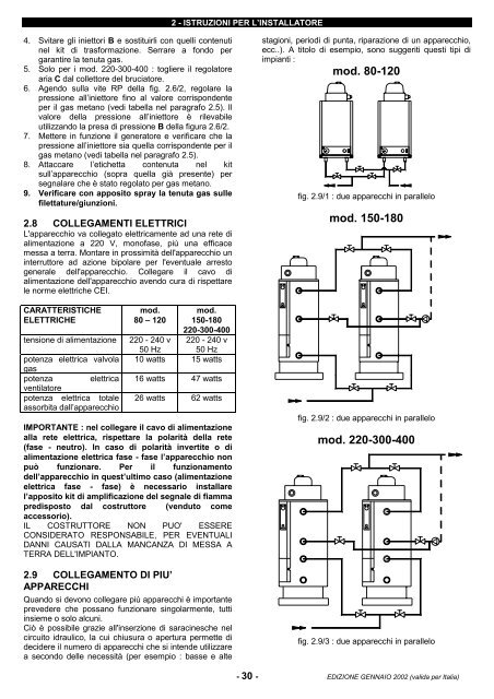 manuale per l'installazione, l'uso e la manutenzione - Termoplus