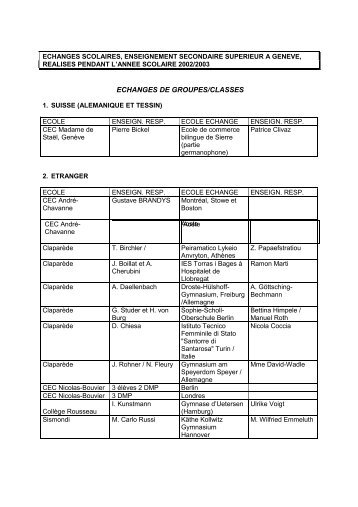 Statistiques (pdf, 71 Ko)