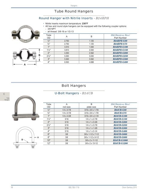 Dixon Sanitary 2010 Catalog