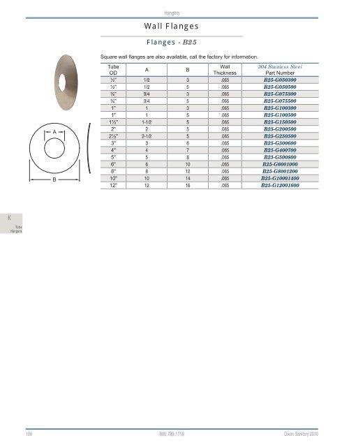 Dixon Sanitary 2010 Catalog