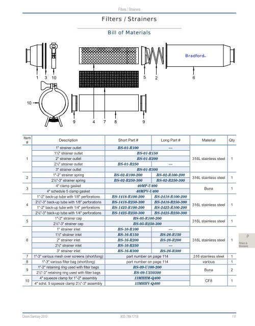 Dixon Sanitary 2010 Catalog