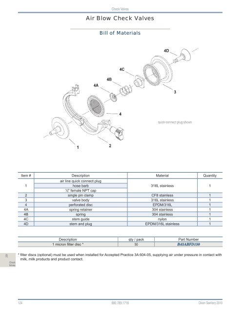 Dixon Sanitary 2010 Catalog