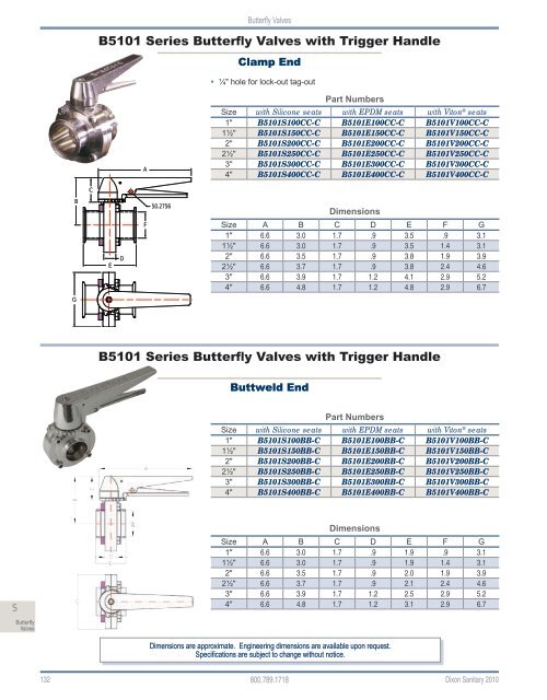 Dixon Sanitary 2010 Catalog