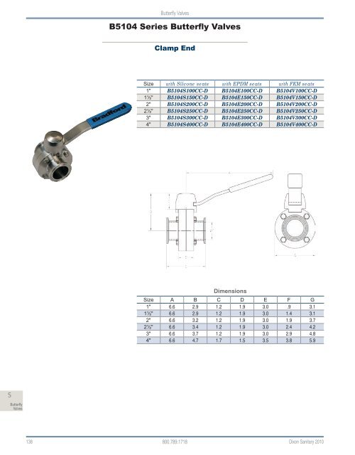 Dixon Sanitary 2010 Catalog