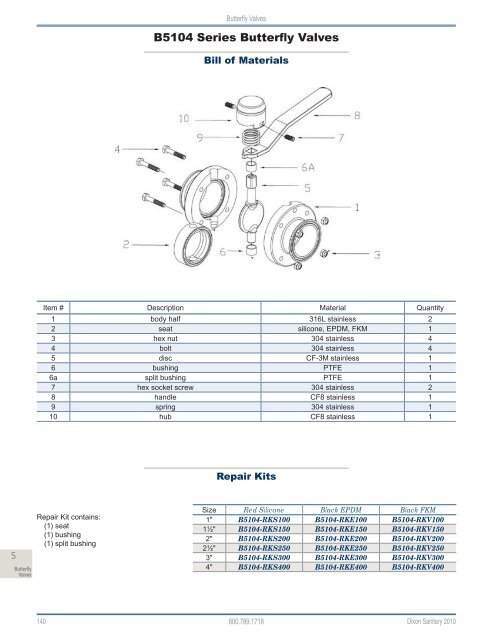 Dixon Sanitary 2010 Catalog