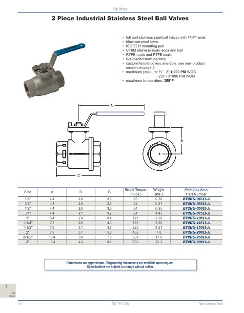 Dixon Sanitary 2010 Catalog