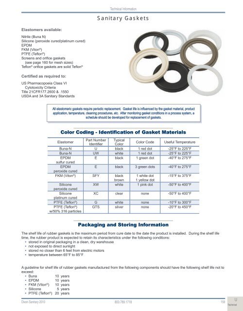 Dixon Sanitary 2010 Catalog