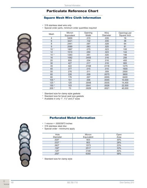 Dixon Sanitary 2010 Catalog