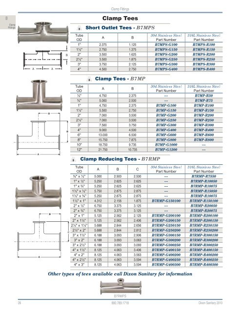 Dixon Sanitary 2010 Catalog