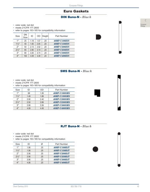 Dixon Sanitary 2010 Catalog