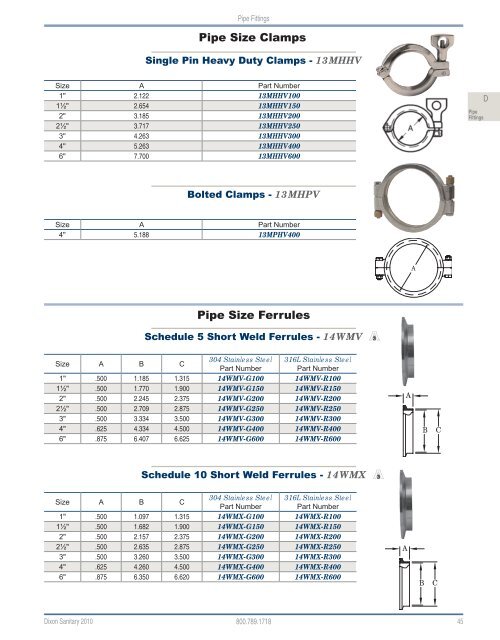 Dixon Sanitary 2010 Catalog