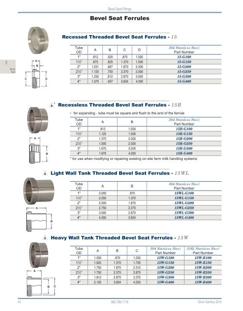 Dixon Sanitary 2010 Catalog