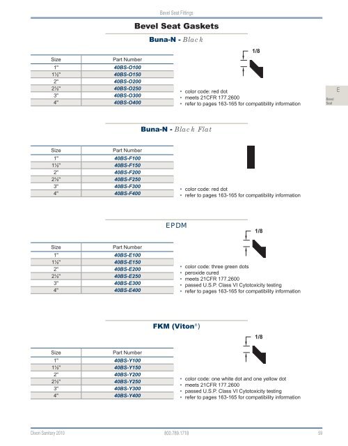 Dixon Sanitary 2010 Catalog