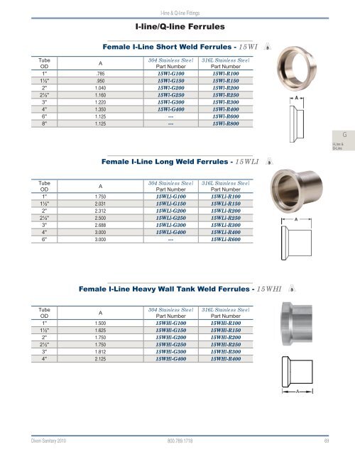 Dixon Sanitary 2010 Catalog