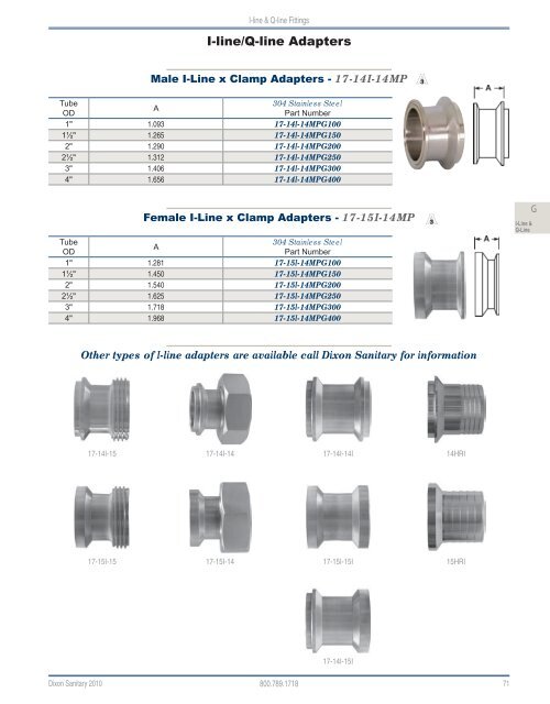 Dixon Sanitary 2010 Catalog