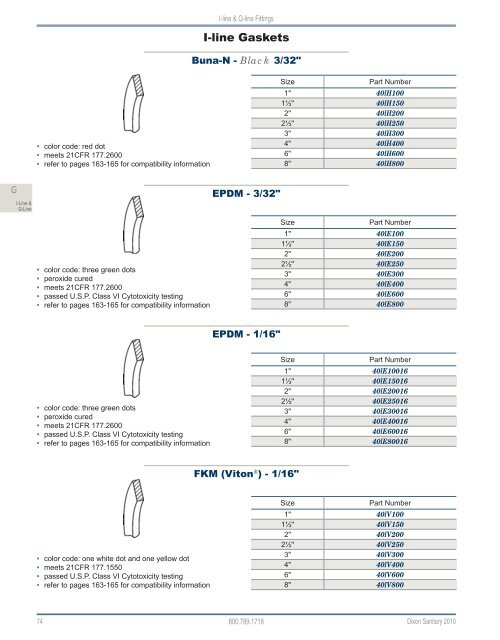 Dixon Sanitary 2010 Catalog