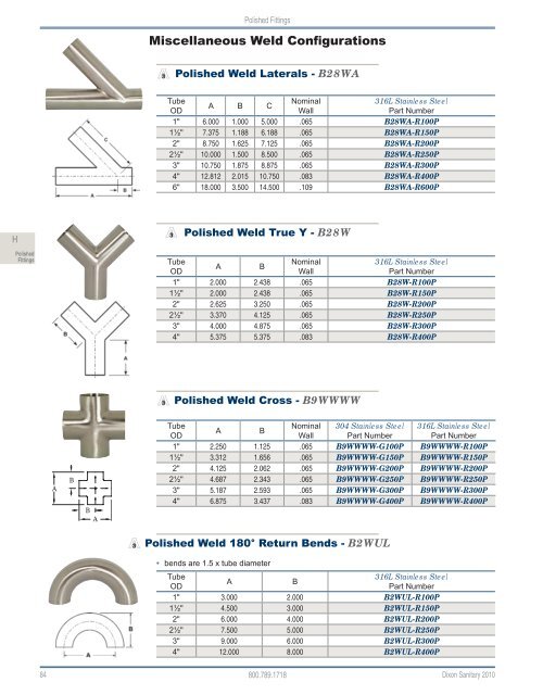 Dixon Sanitary 2010 Catalog