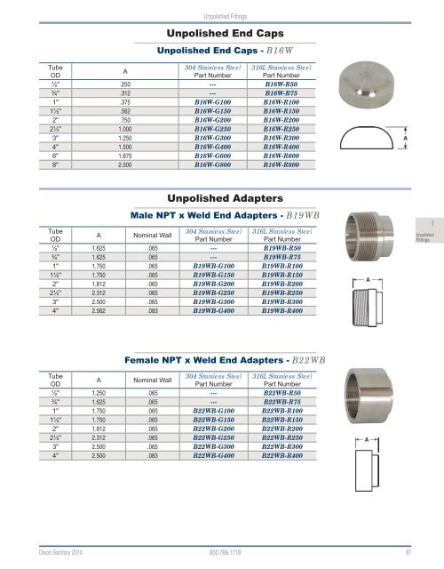 Dixon Sanitary 2010 Catalog