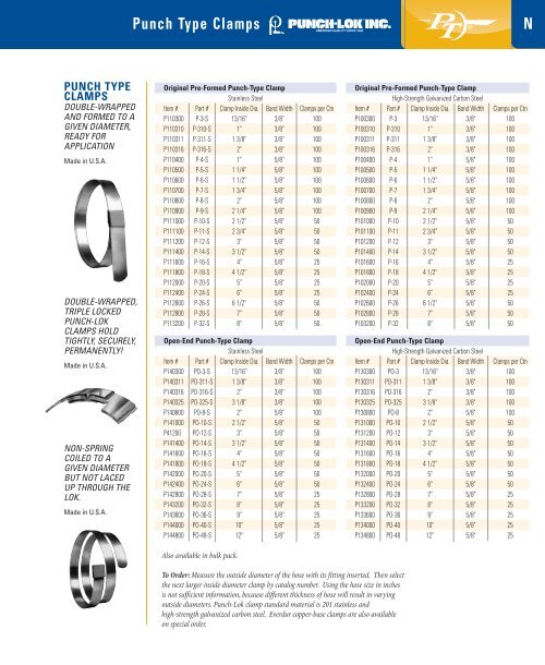 PT Coupling