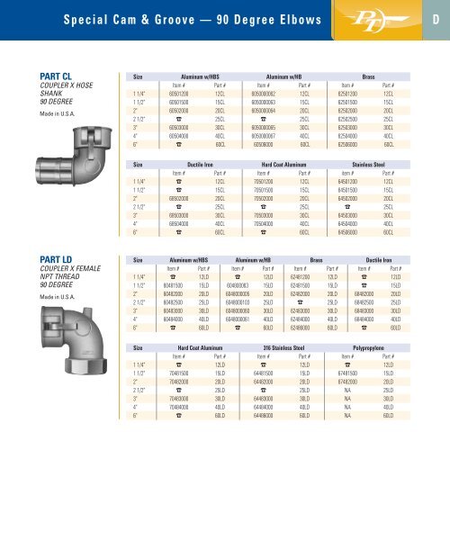 PT Coupling