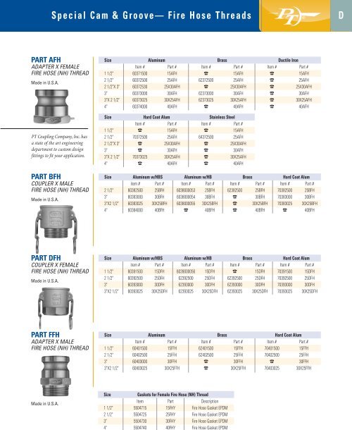 PT Coupling