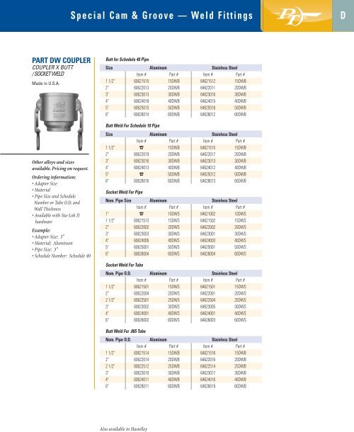 PT Coupling