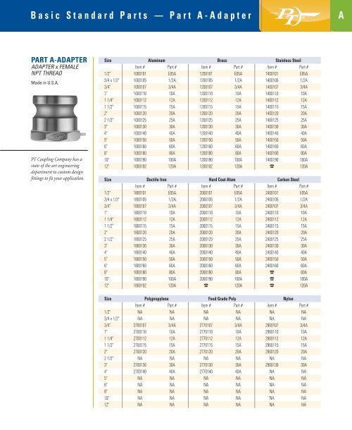 PT Coupling