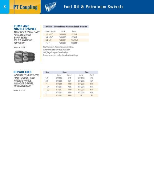 PT Coupling