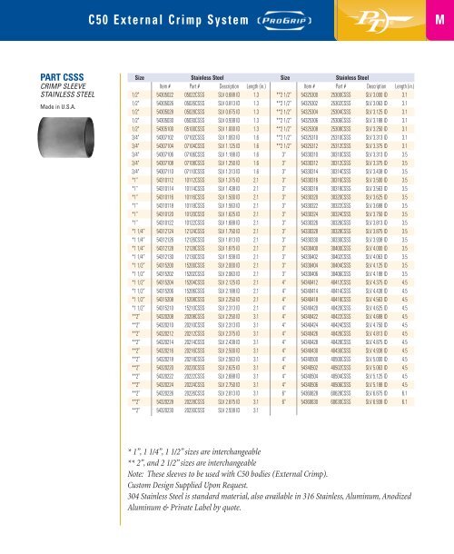 PT Coupling