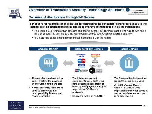 Transaction Security