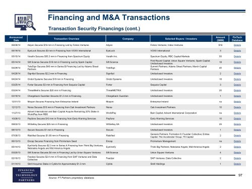 Transaction Security