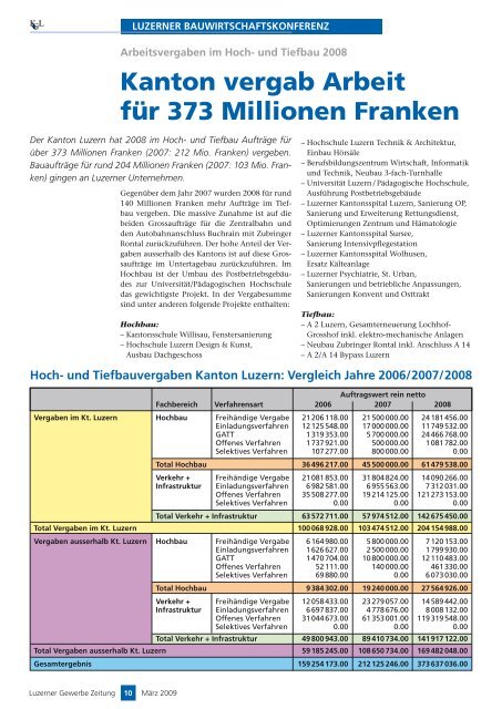 Konfliktfeld Energie: Ent- wicklungen und Horizonte