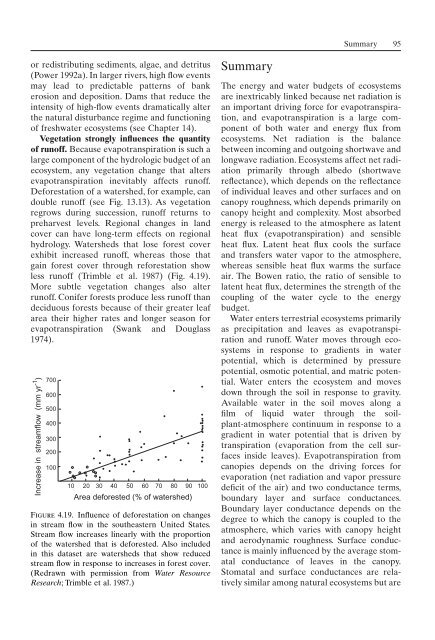 Principles of terrestrial ecosystem ecology.pdf