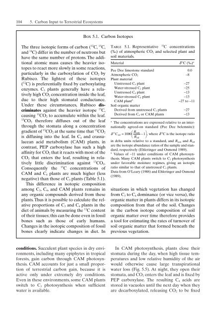 Principles of terrestrial ecosystem ecology.pdf